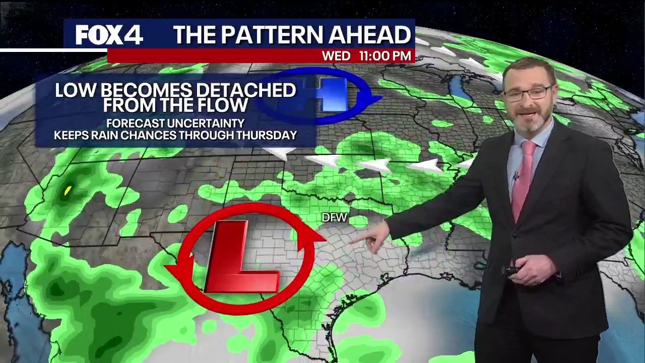 Dallas weather: July 12 evening forecast