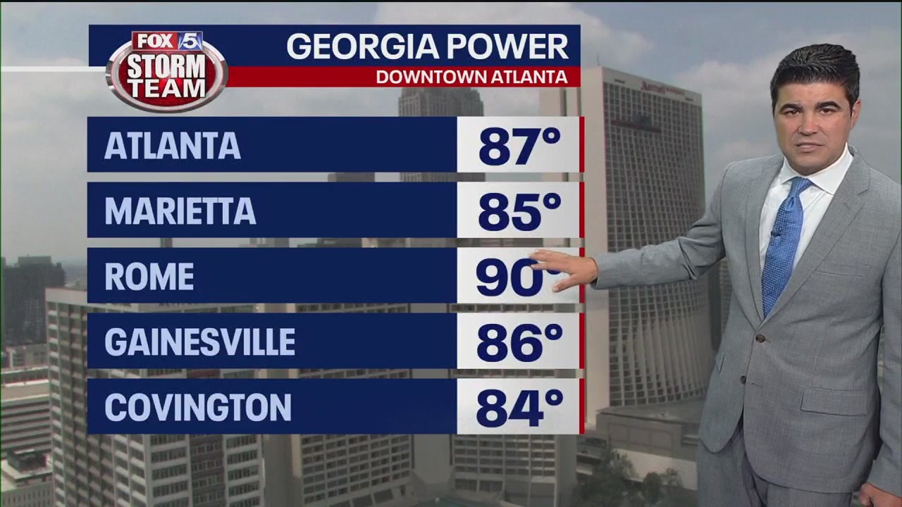 Thursday midday weather forecast