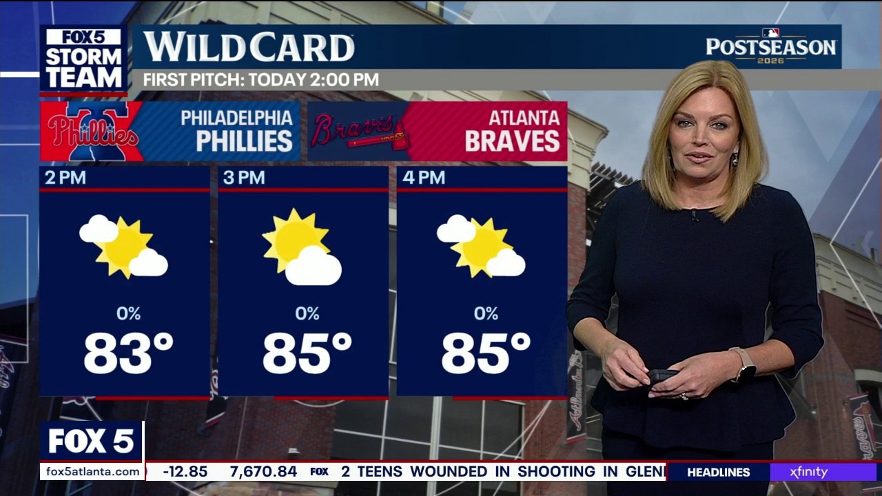Wednesday morning weather forecast