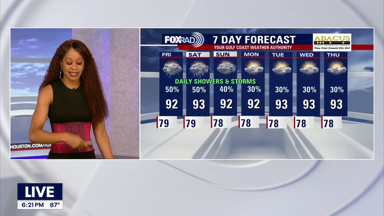 Houston weather: Gulf moisture brings daily downpours