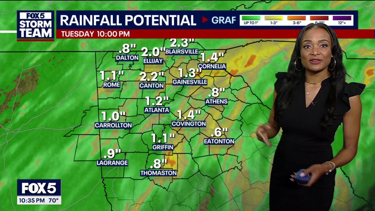 Monday night forecast