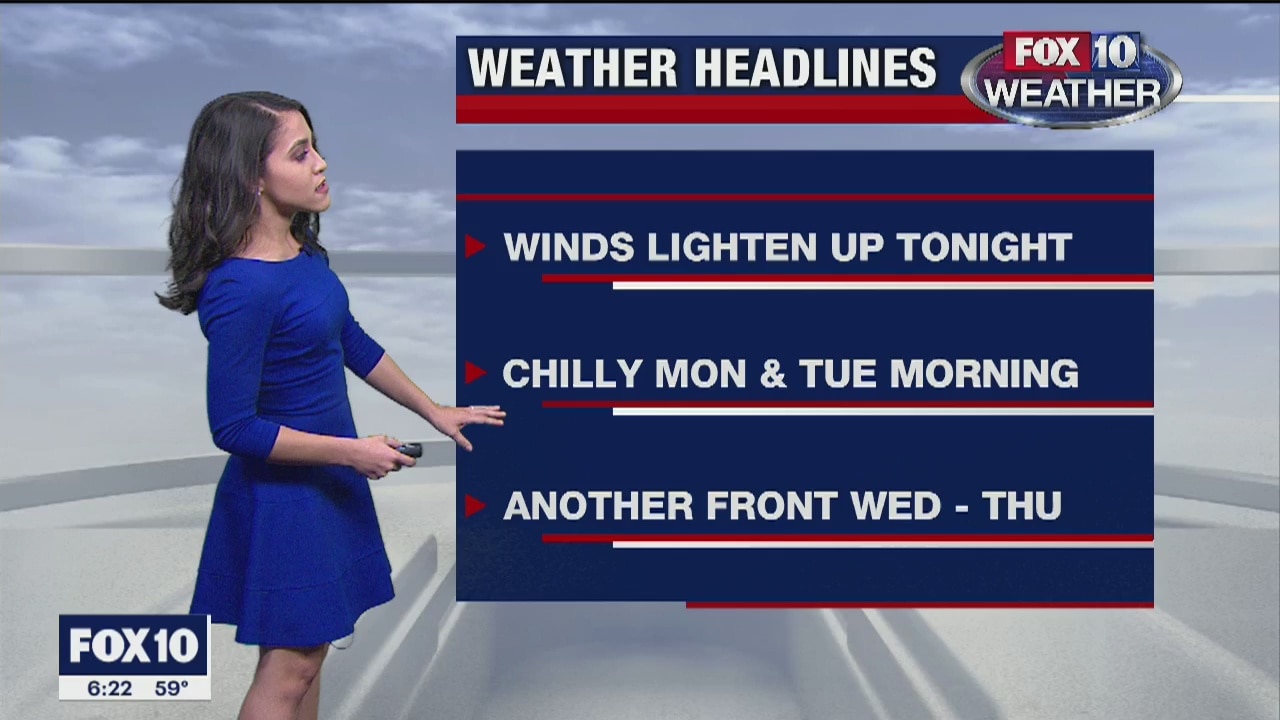 6 p.m. Weather Forecast 12/15/19