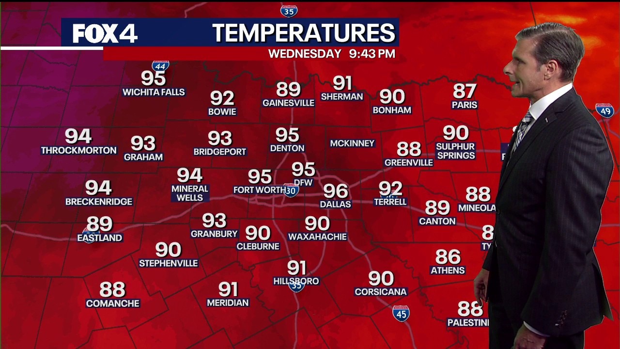 Dallas weather: August 12 overnight forecast
