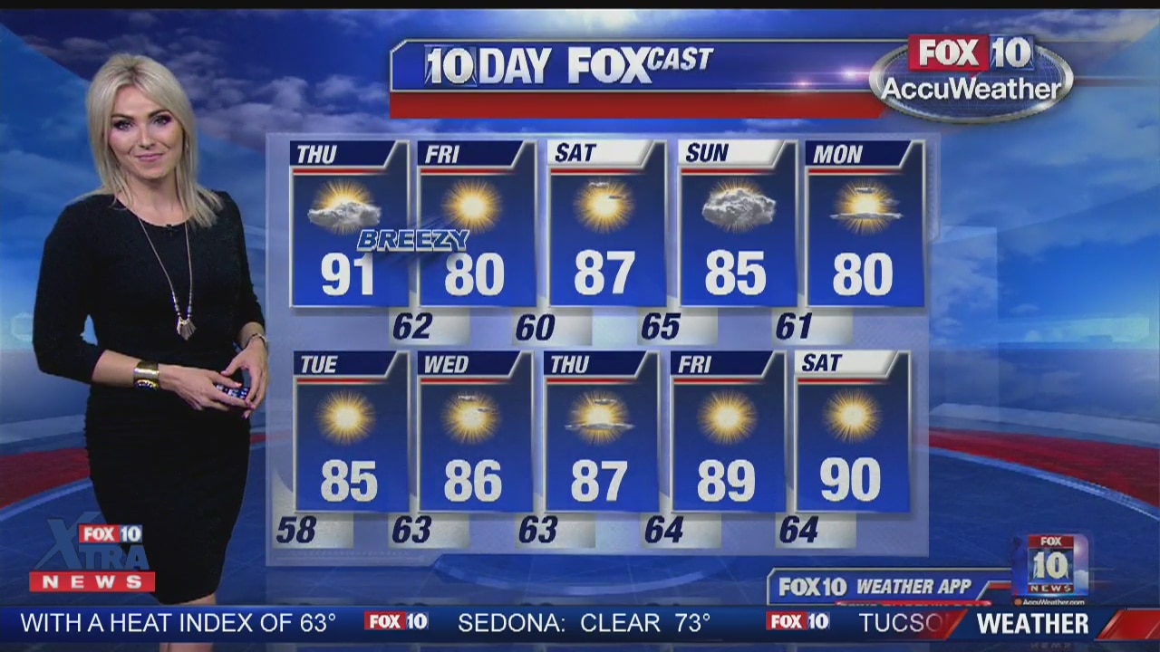 7PM Weather - 5/15/19