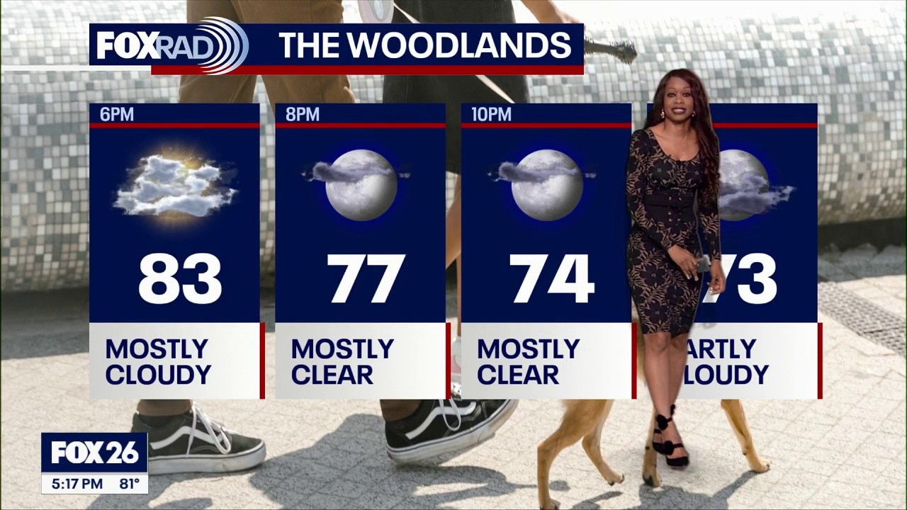 Houston weather: Humid temps until weekend cold front