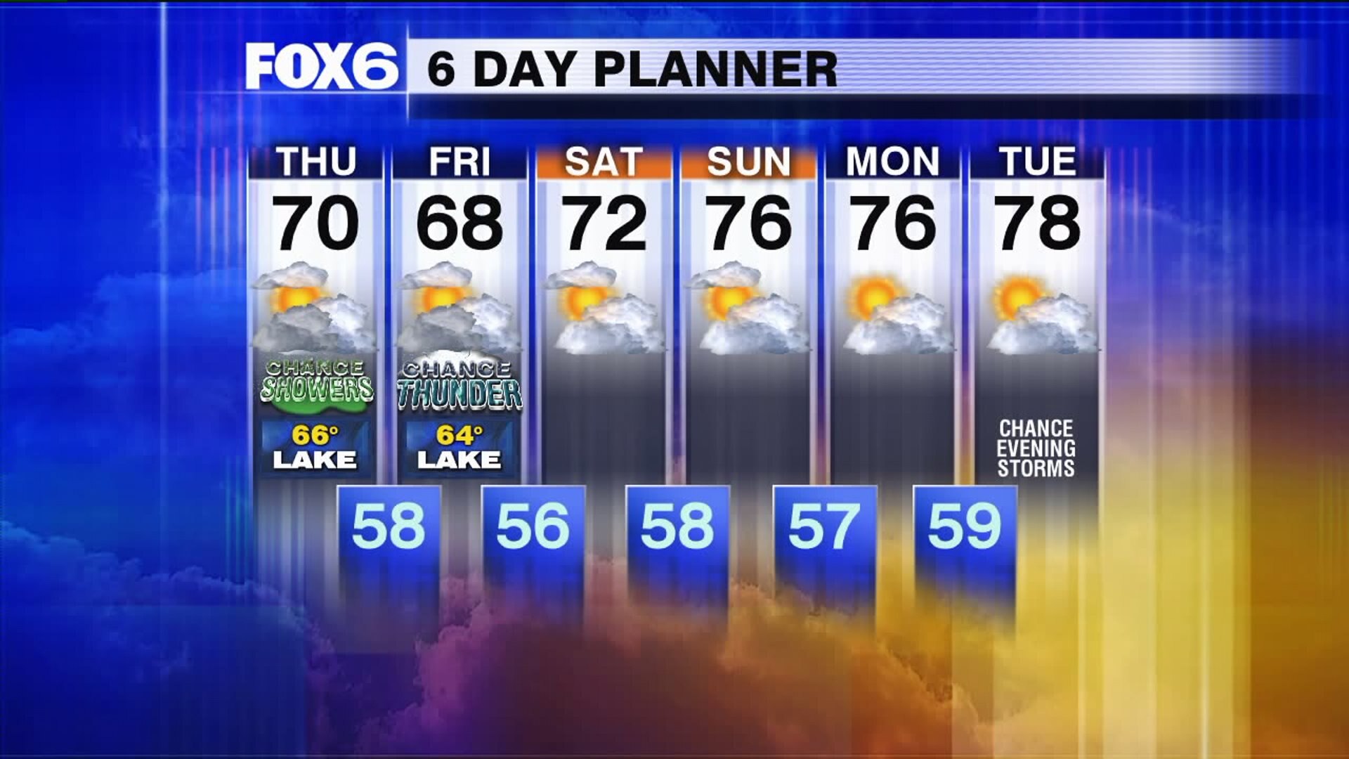 Weather webcast with Rob Haswell