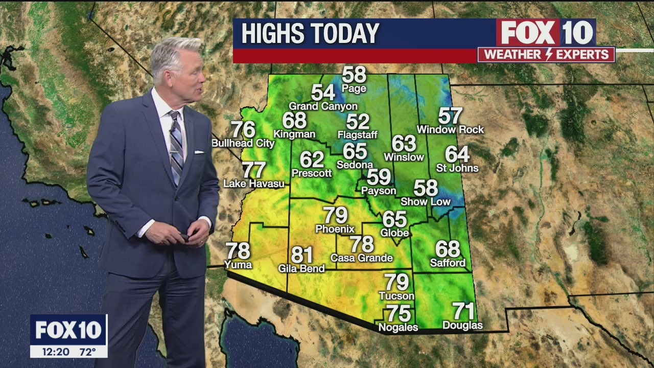 Noon Weather Forecast - 3/2/21