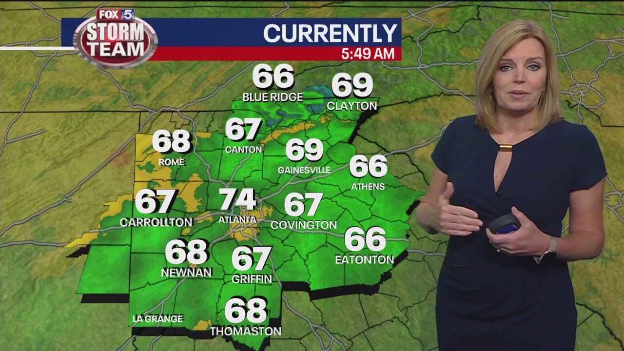 Wednesday morning forecast