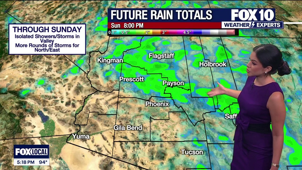 Arizona weather forecast: Calmer weekend expected for the Phoenix area