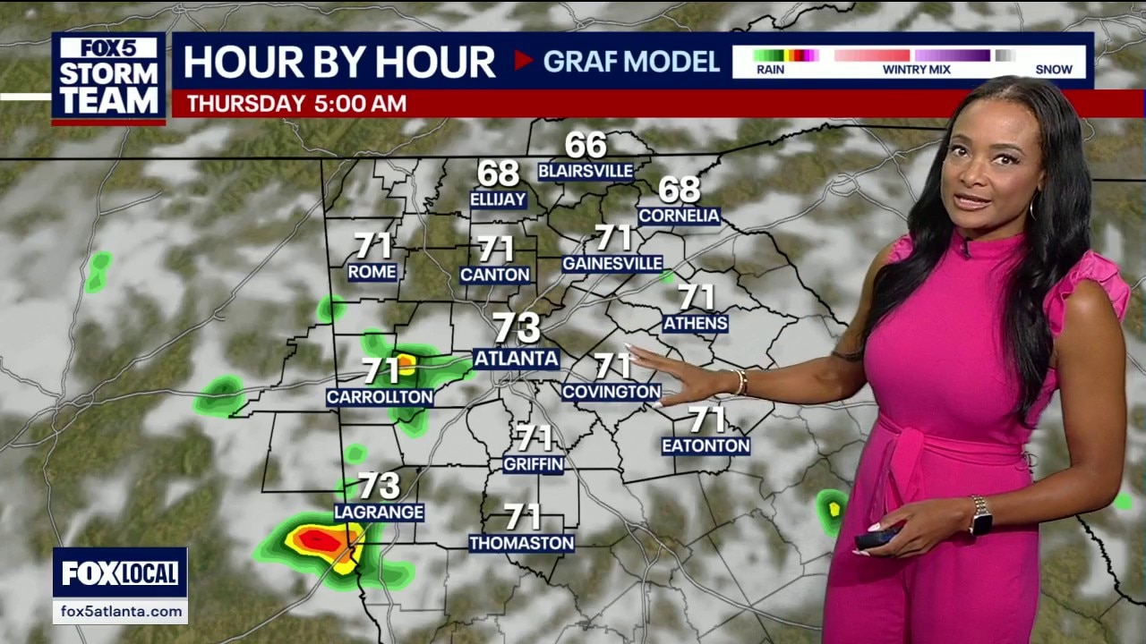 Wednesday night weather forecast 