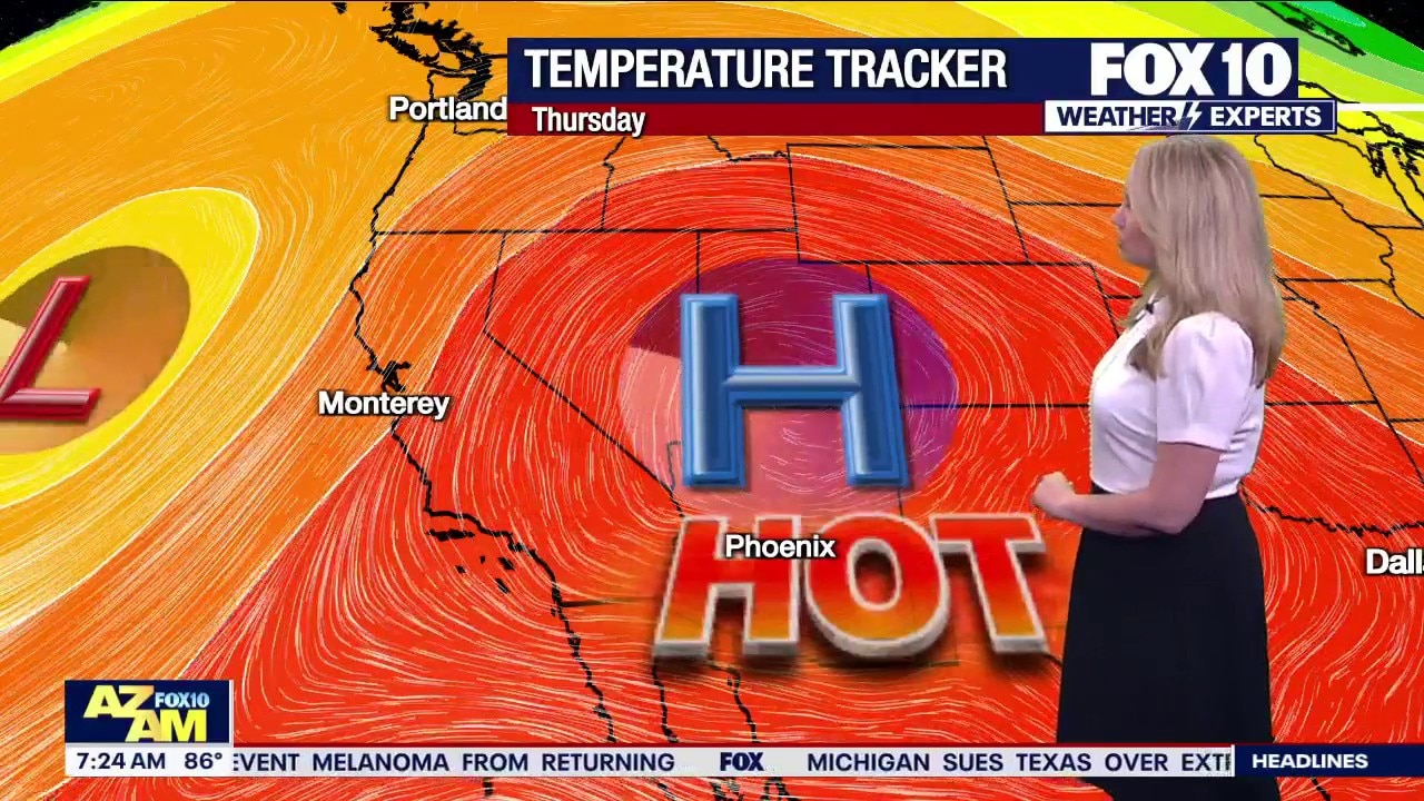 Low storm chances, heat on tap for Phoenix on Thursday