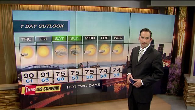 Q13 FOX First Forecast