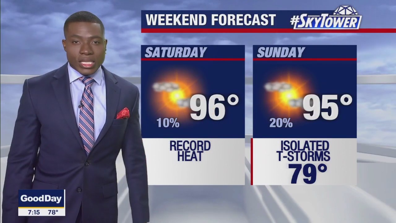 Saturday morning forecast