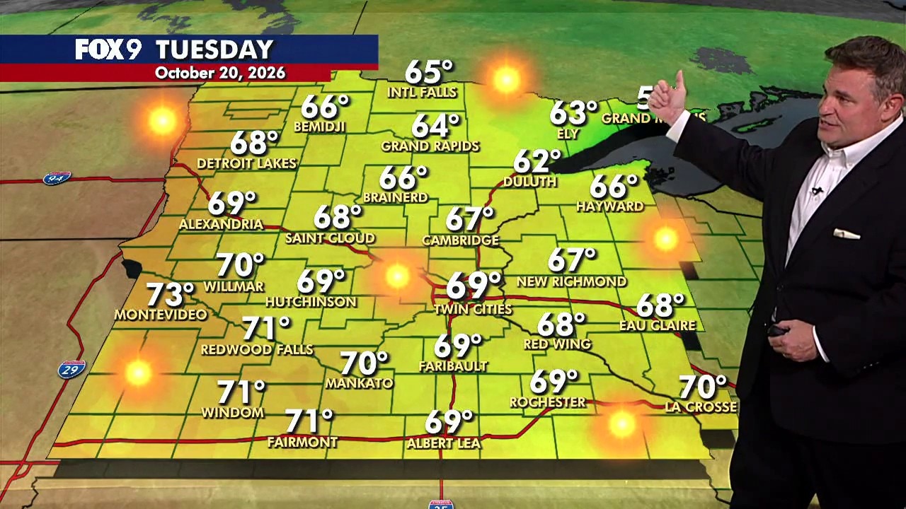 MN weather: Sunshine and mild temps Tuesday