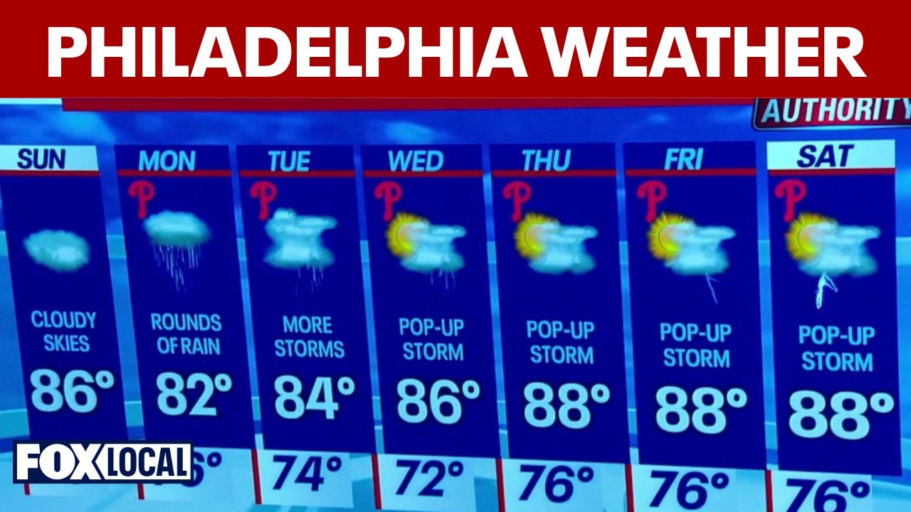Weather Authority: Rain, rain and more rain