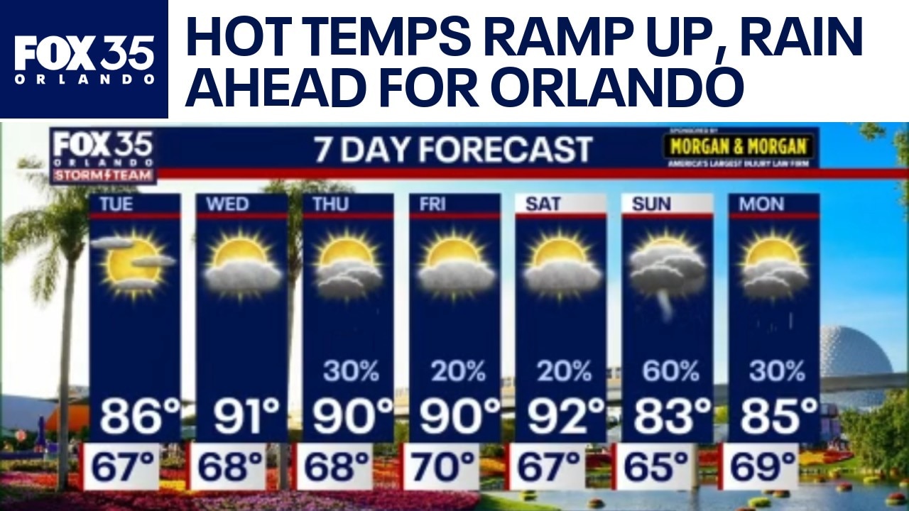 Orlando PM Weather Forecast: 90 degree heat, rain incoming