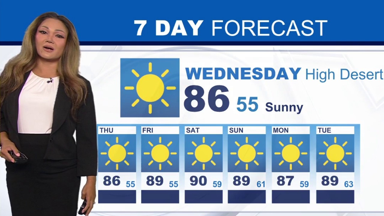 Weather Forecast for Wednesday, Sept. 16