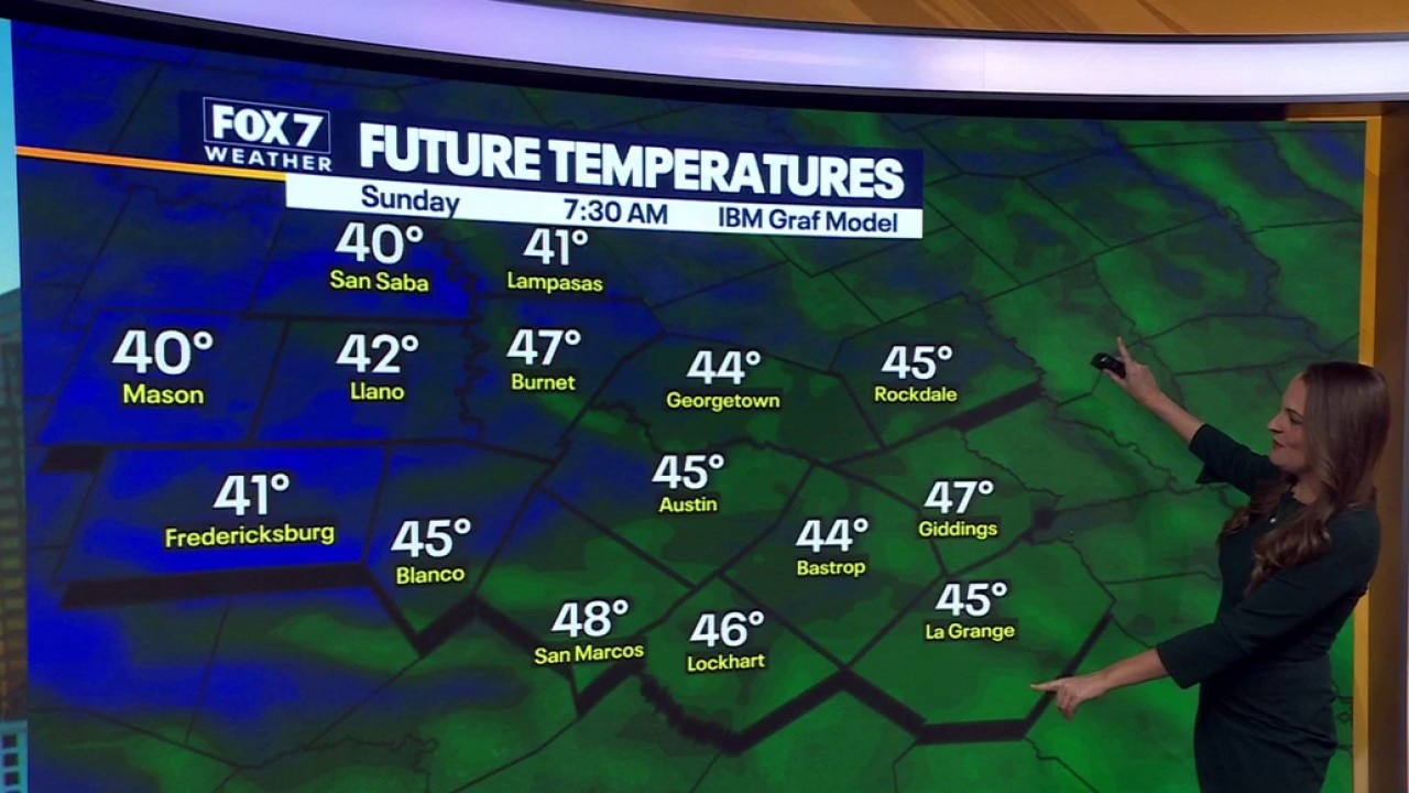 Austin weather: Oct. 17 morning forecast