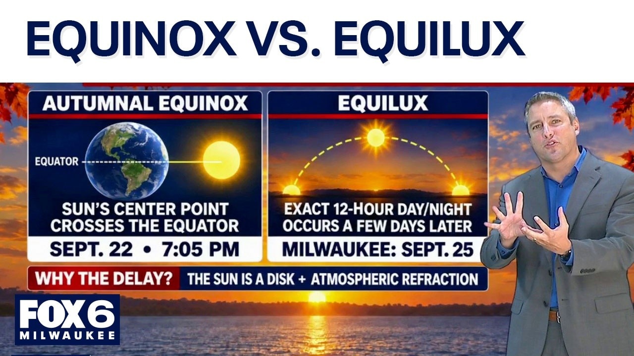 Equinox versus Equilux: What's the difference?