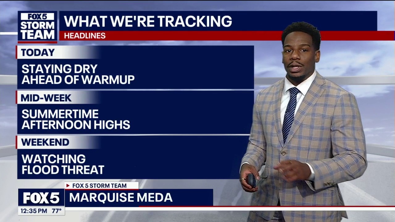 Tuesday midday weather forecast