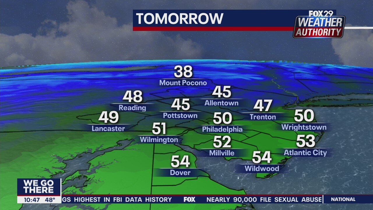 FOX 29 Weather Authority: 7-Day Forecast (Monday update)