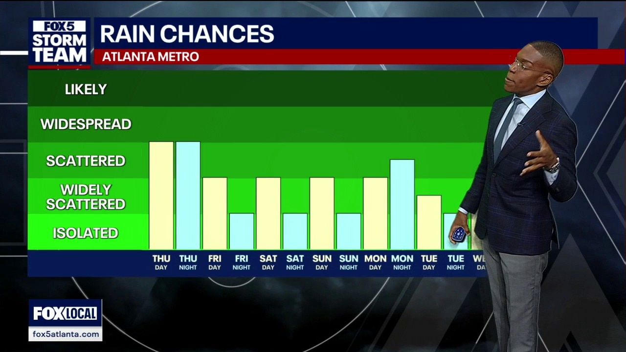 Wednesday night forecast