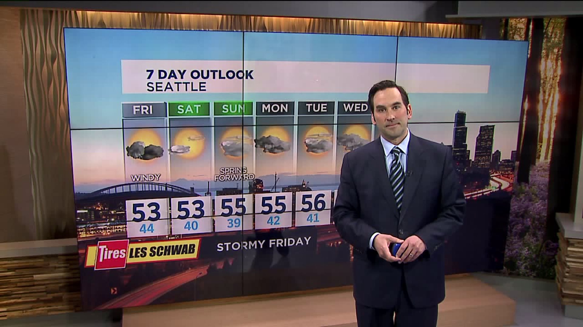 Q13 FOX First Forecast