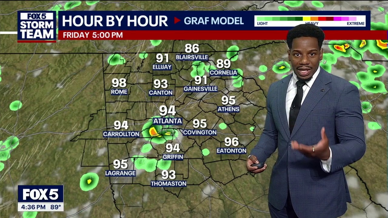 Thursday afternoon weather forecast