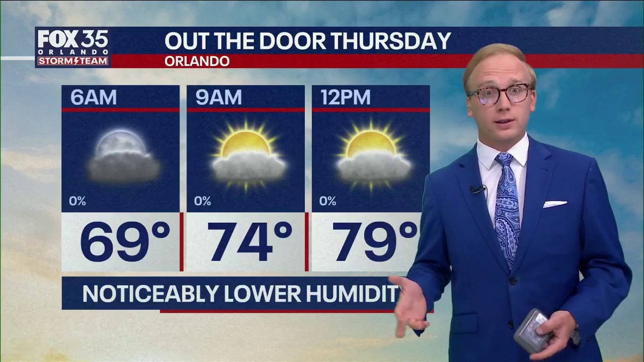 Orlando Weather Forecast: Big drop in humidity on the way