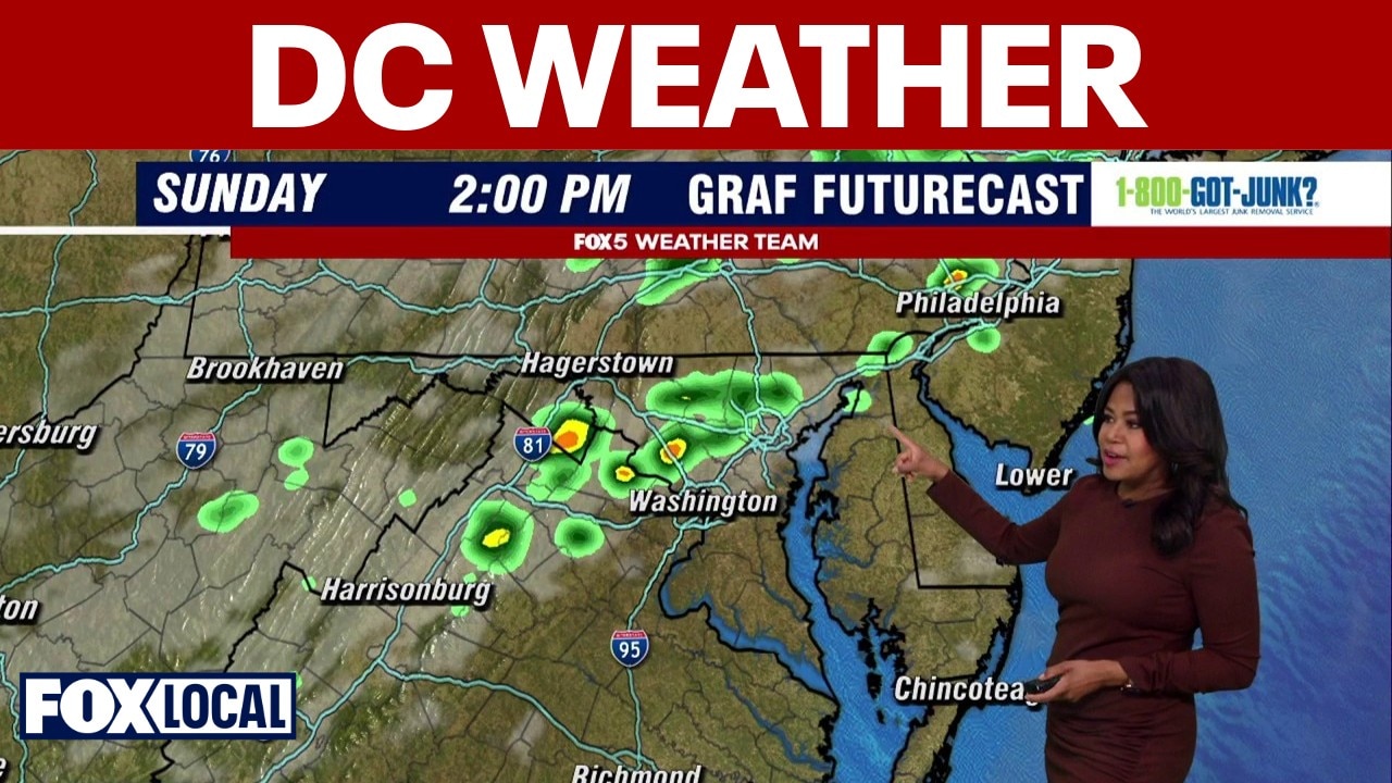 Washington DC weather: PM rain chance on Mother's Day