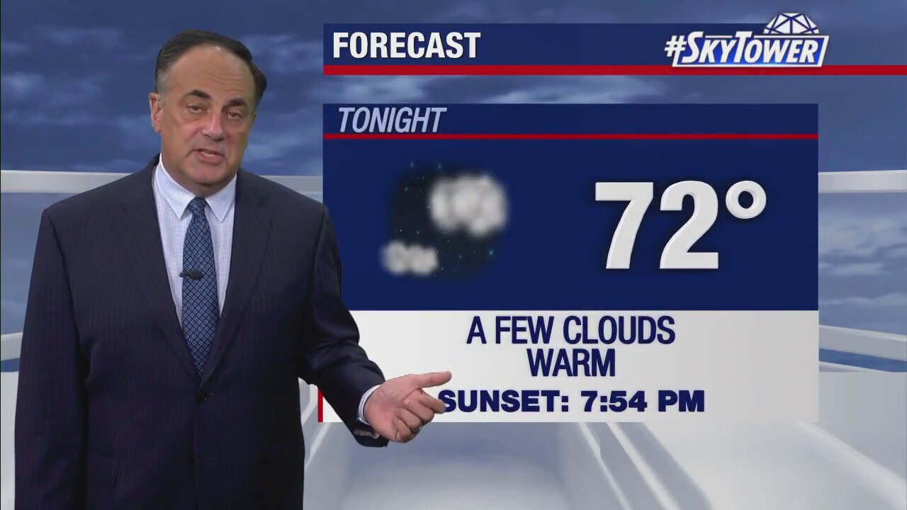 Thursday evening forecast