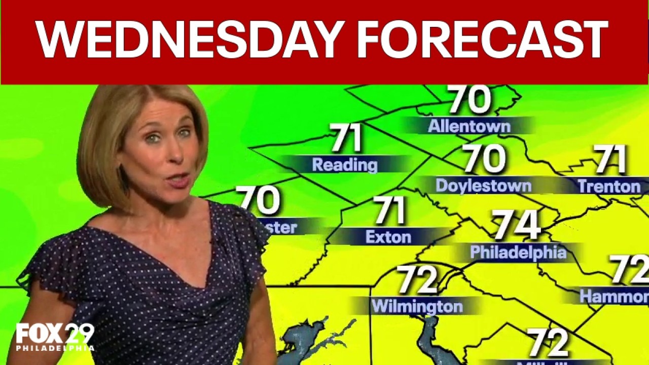 Philadelphia weather: Wednesday evening forecast