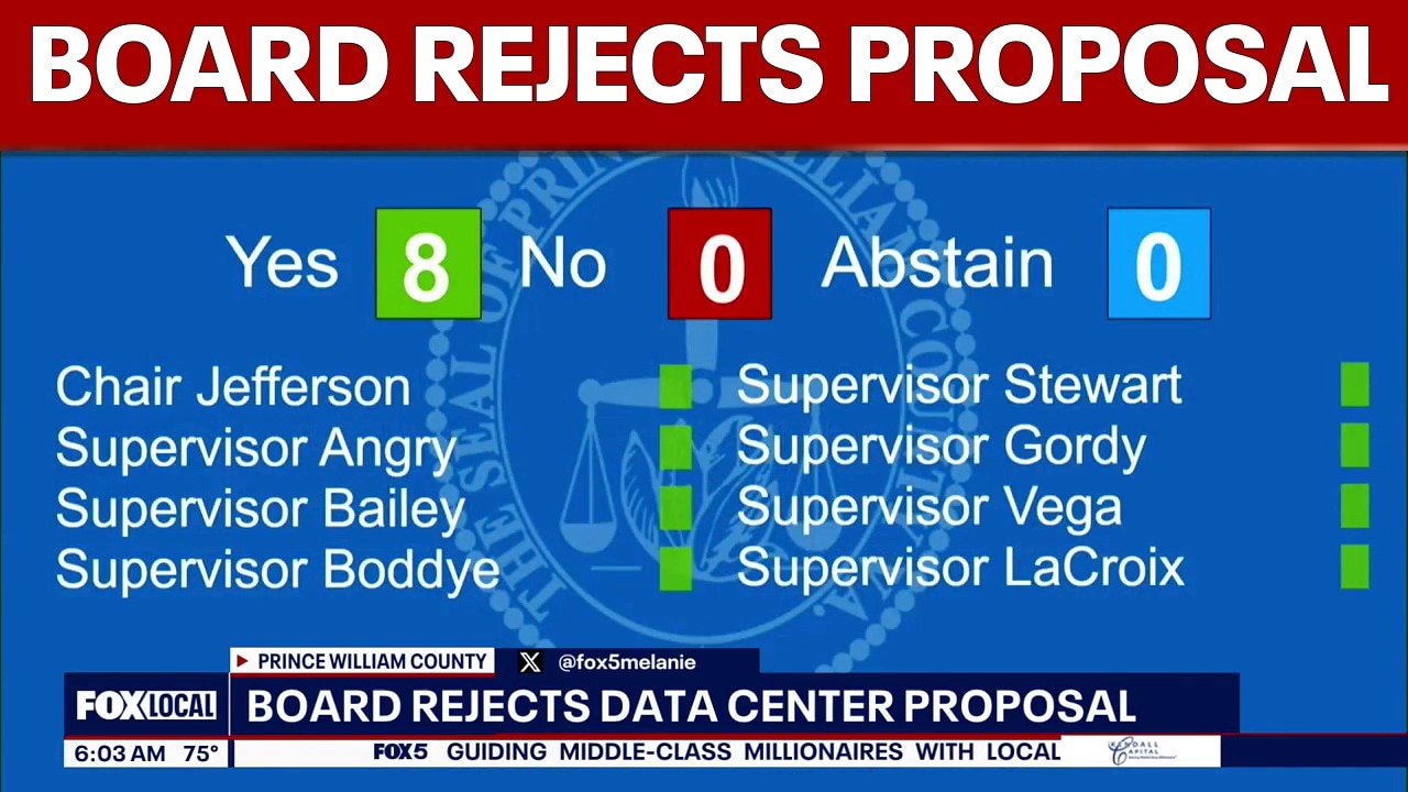 Prince William County board rejects data center proposal