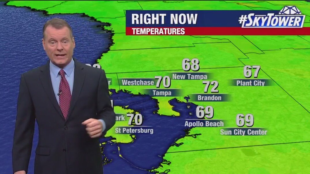 Tuesday morning forecast