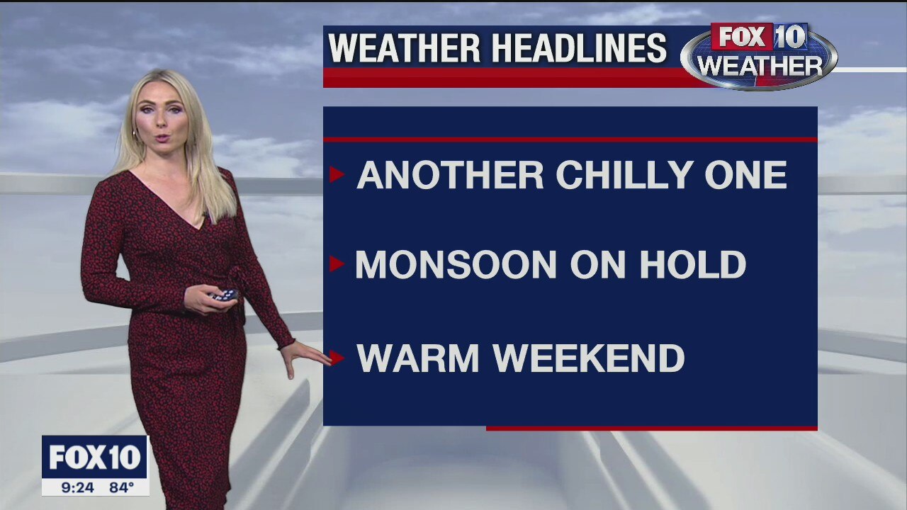 9PM Weather Forecast - 9/10/2020