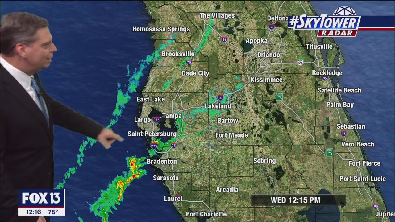 Wednesday afternoon forecast