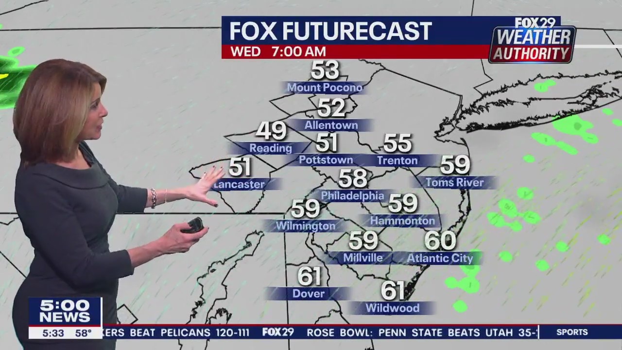 Weather Authority: Tuesday, 5 p.m. update