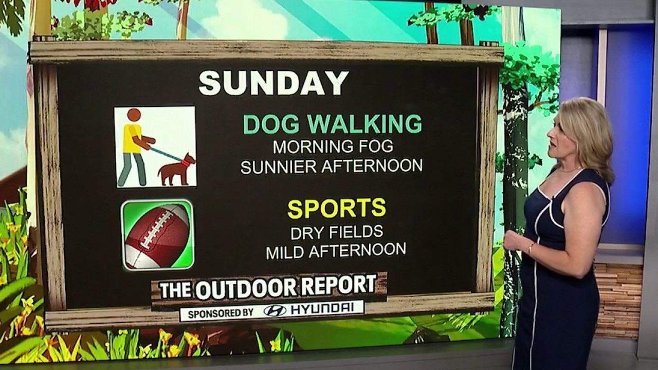 Outdoor Report for Sunday, 10/4
