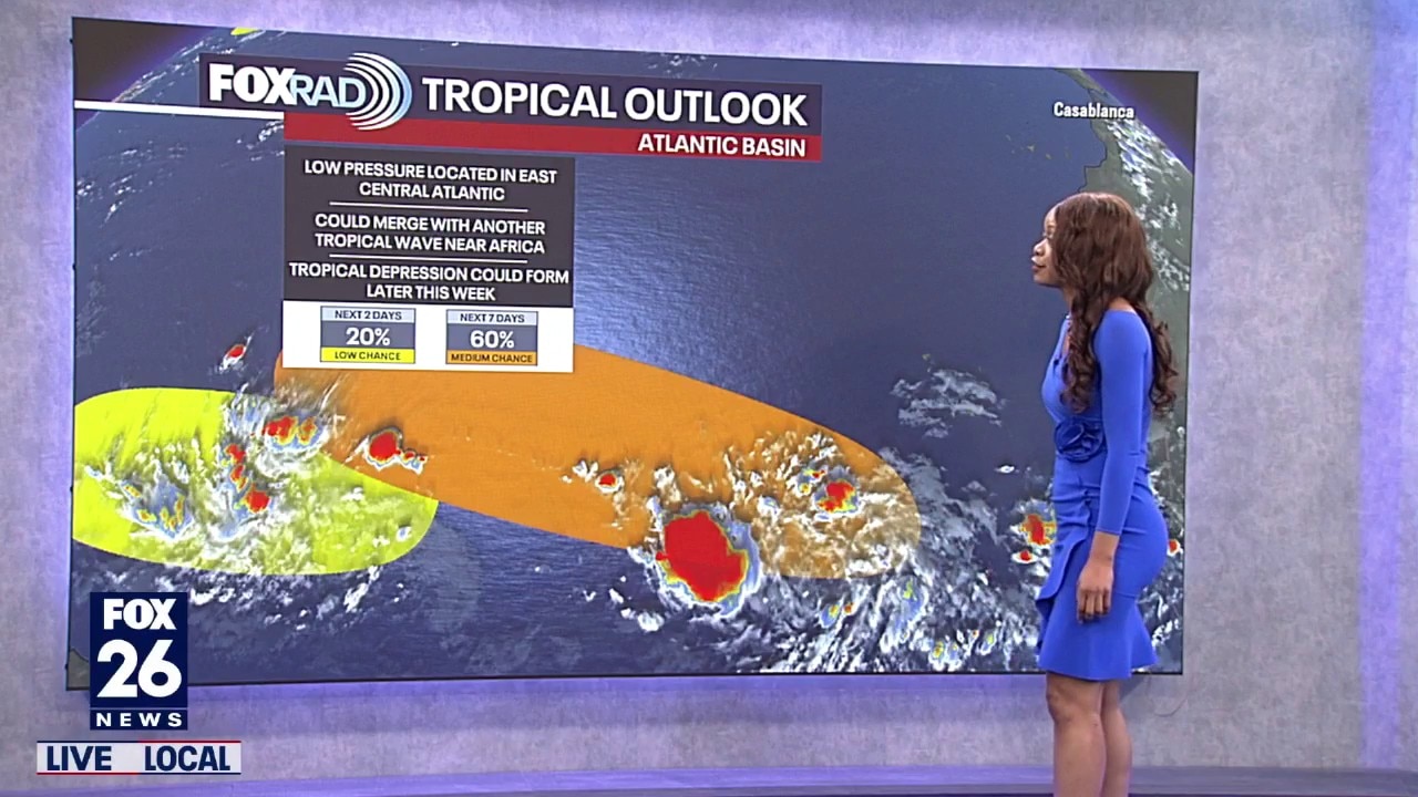 Watching three tropical waves in the Atlantic - Tropical Weather Forecast