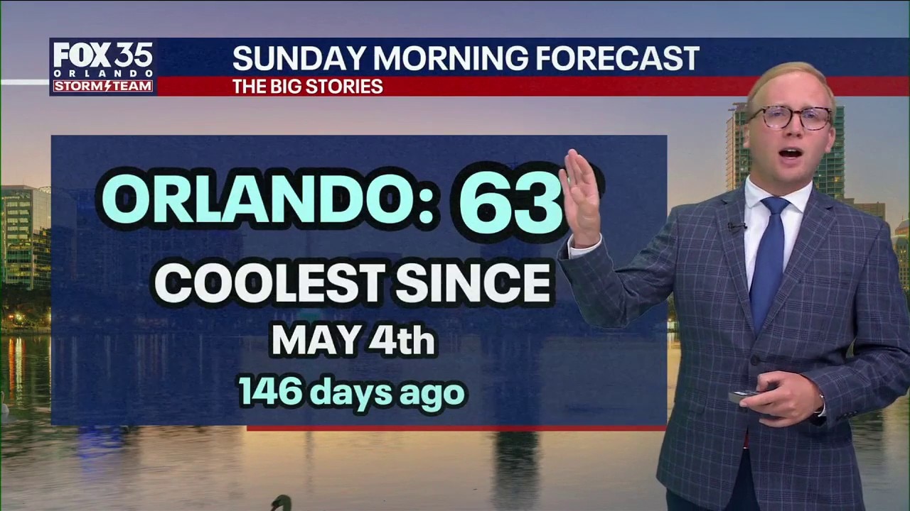 Orlando Weather Forecast: Big cool down this weekend