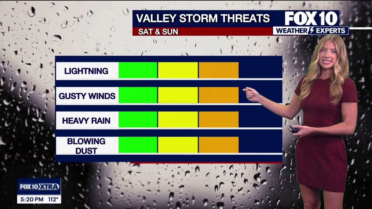 Storm chances begin to increase in Arizona
