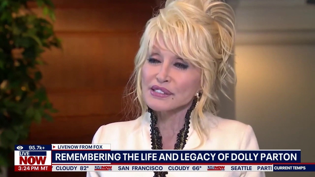 Country music superstar Dolly Parton passes away at 80