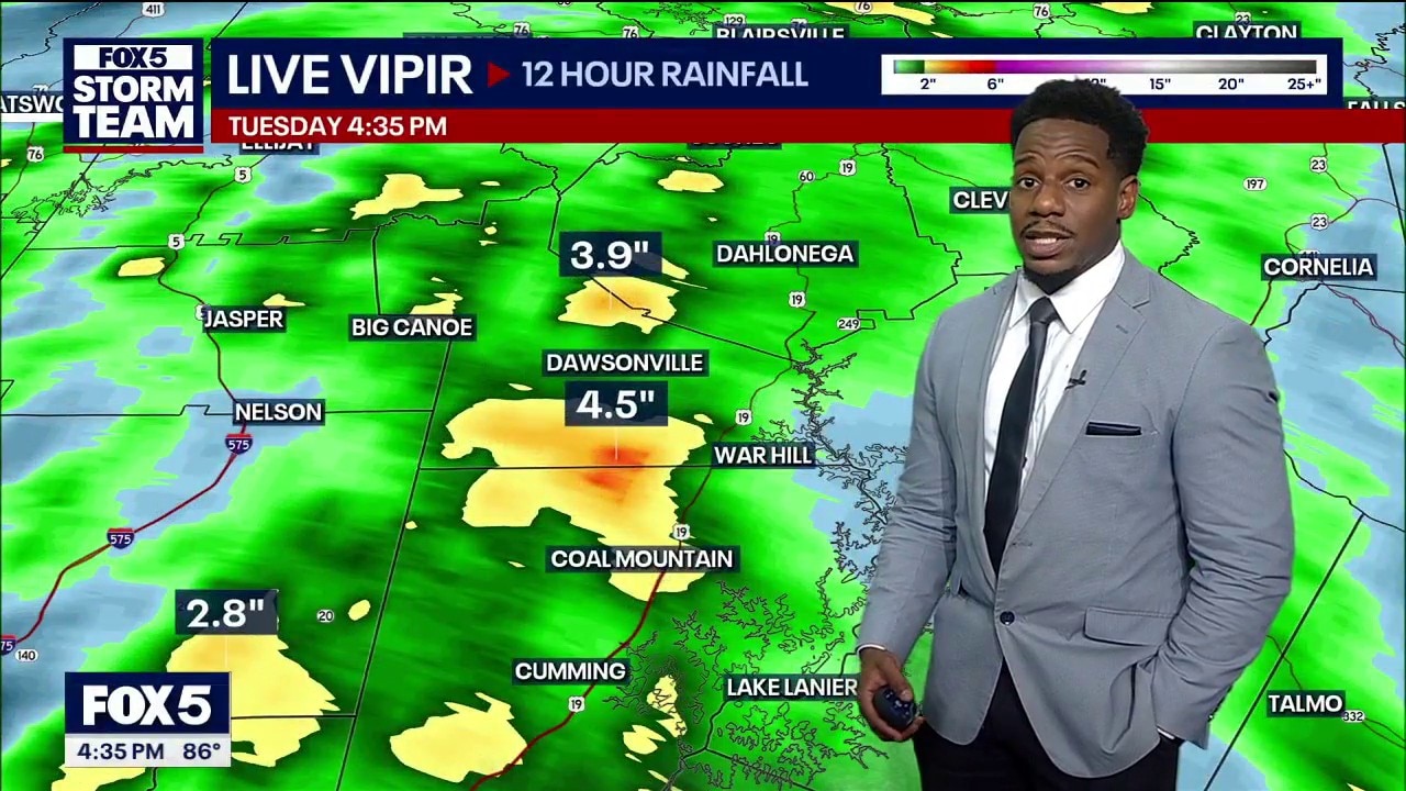 Tuesday afternoon weather forecast 