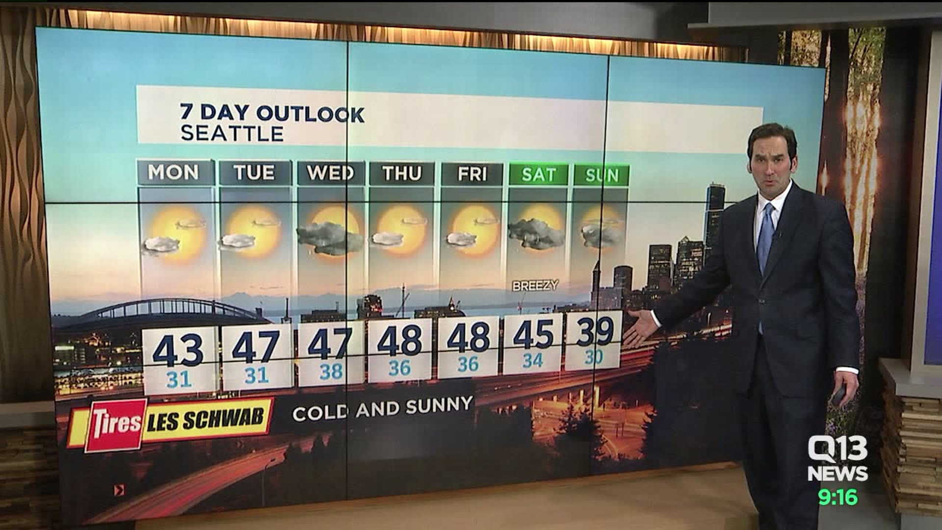 Sunday night forecast
