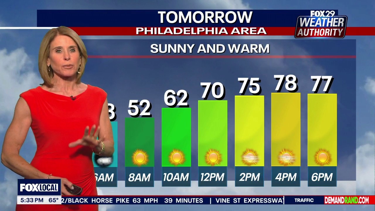 Weather Authority: Warmer temperatures tomorrow