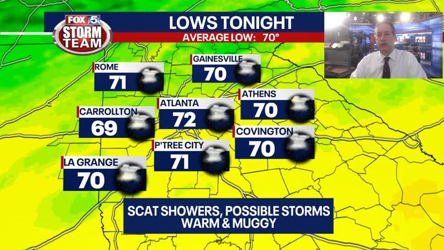 Tuesday Night Weather Update