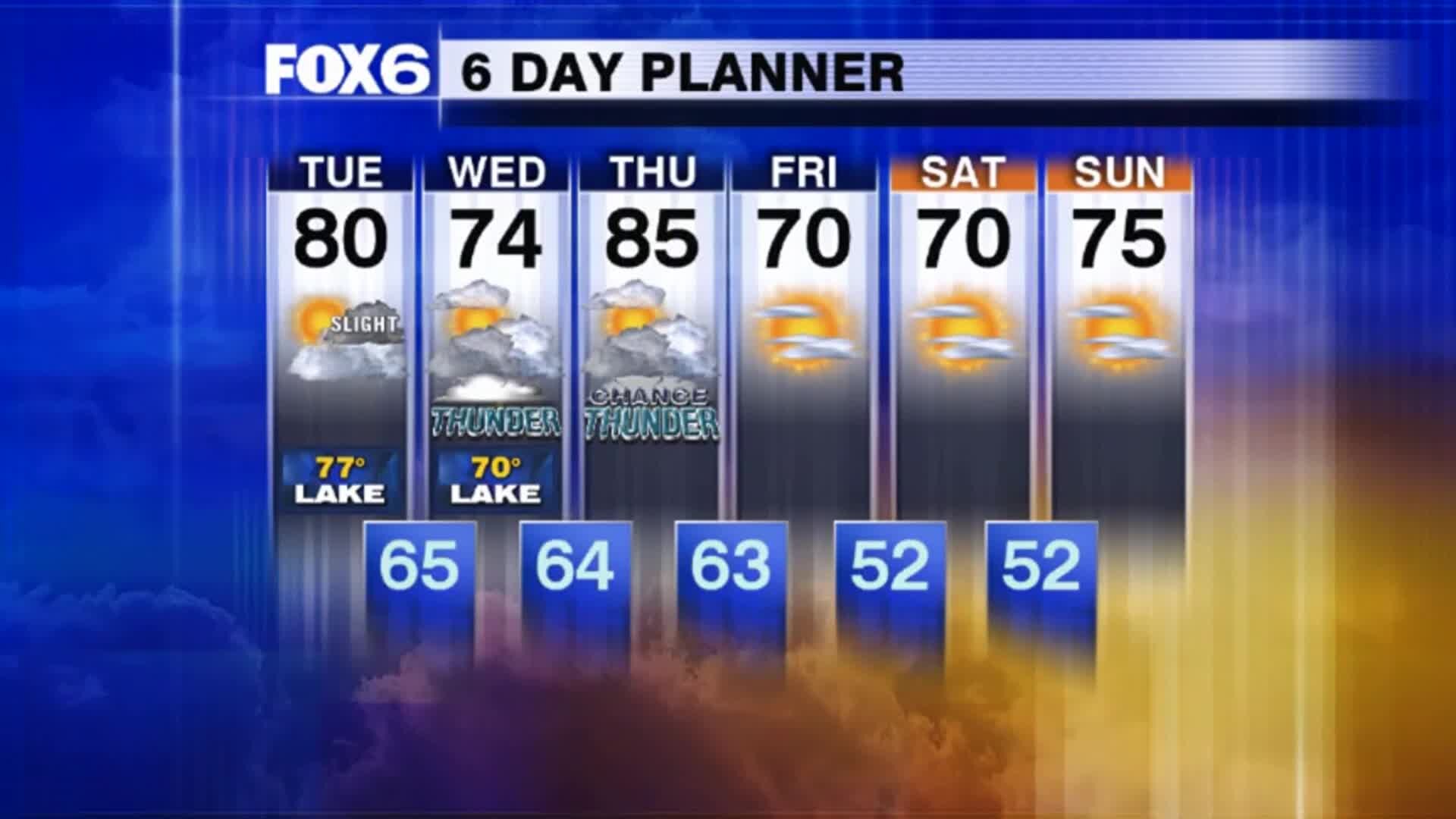 Weather Webcast with Tom Wachs