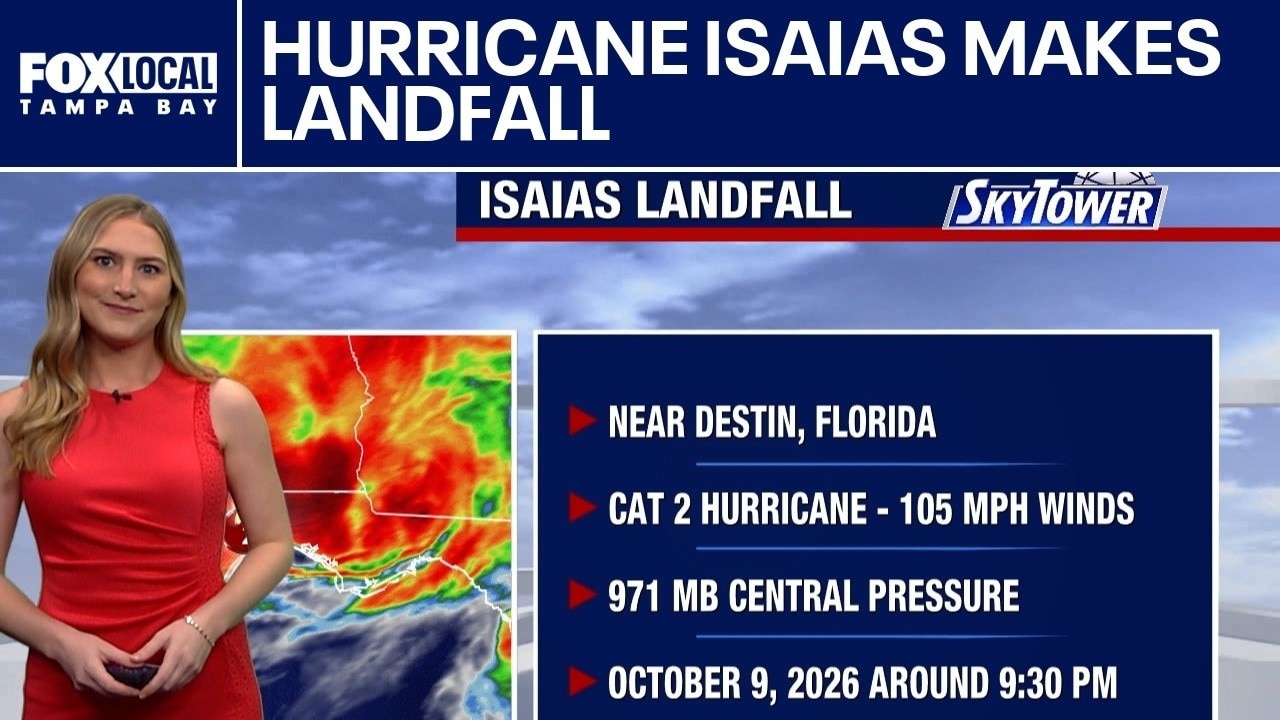 Hurricane Isaias makes landfall