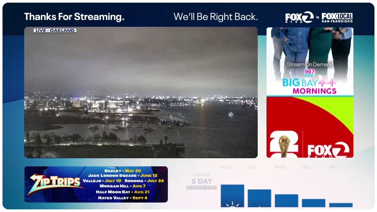 Live News: Fox 2 San Francisco at 10pm