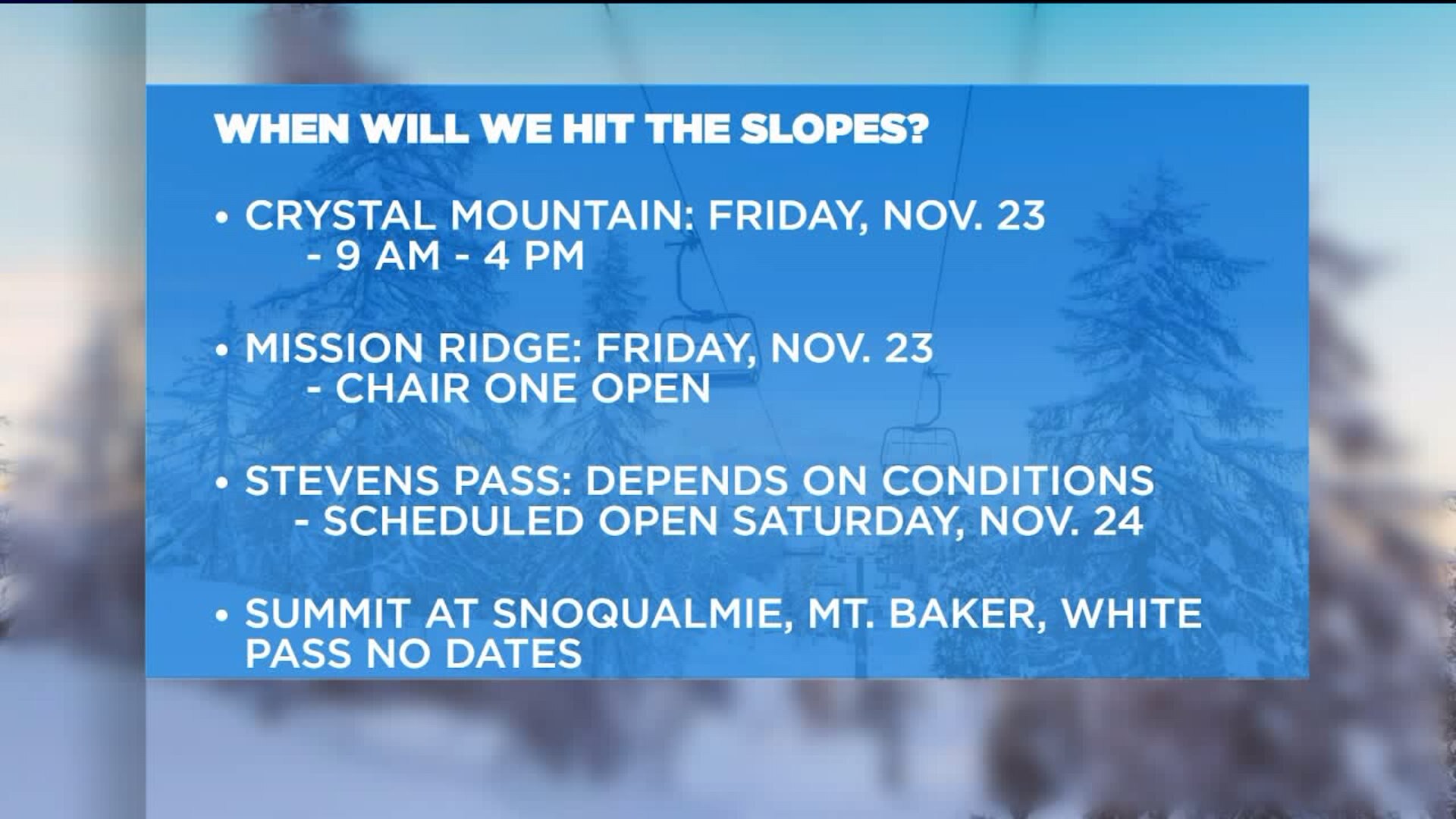 When can you hit the slopes?